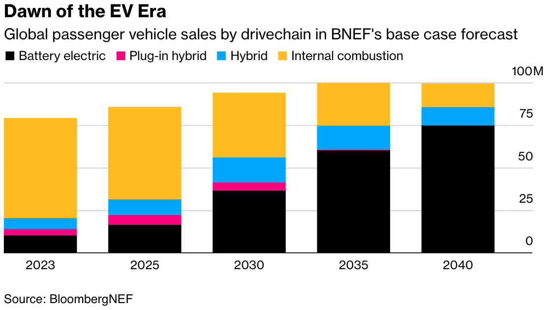 Screenshot 2023-11-08 at 11.18.54 AM