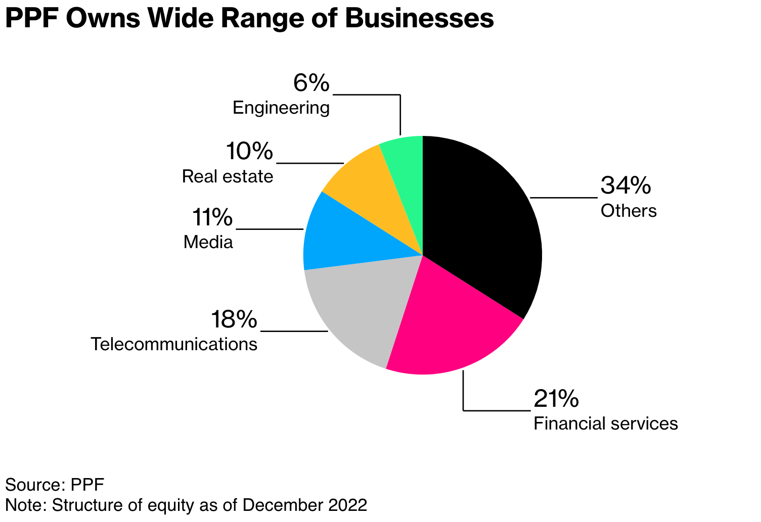Screenshot 2023-11-15 at 12.22.08 PM