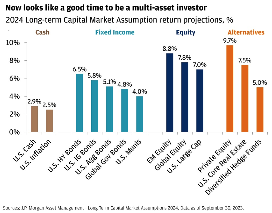 Screenshot 2023-11-28 at 11.41.23 AM