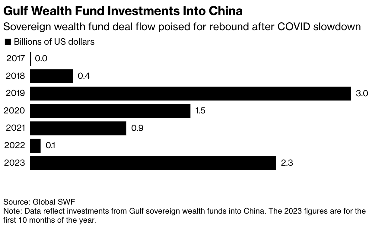 Screenshot 2023-11-28 at 11.42.17 AM