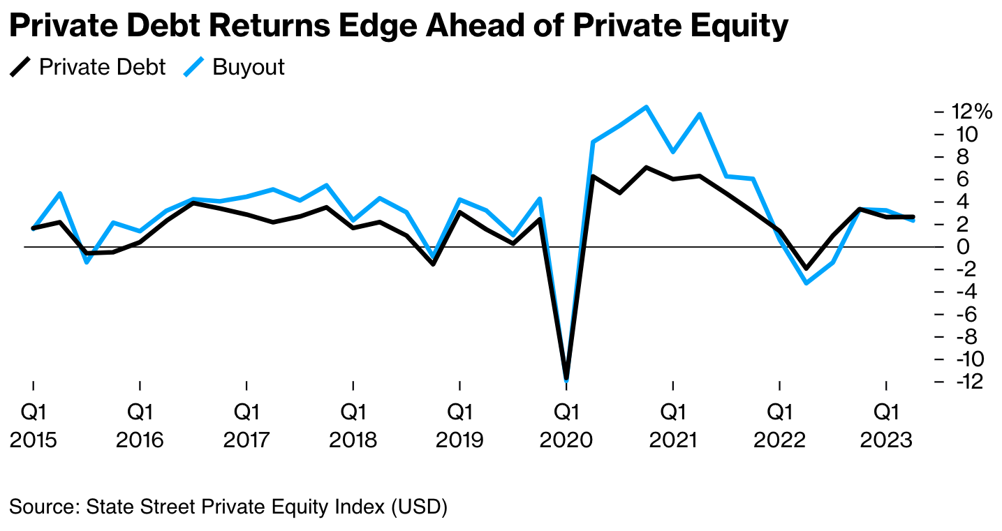 Screenshot 2023-12-06 at 10.15.49 AM