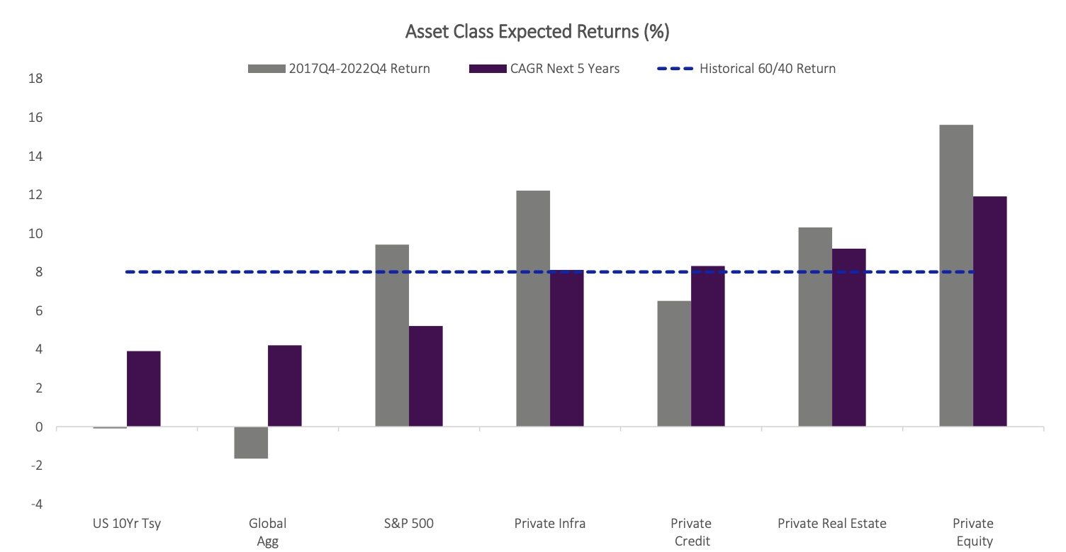 Screenshot 2023-12-06 at 11.08.57 AM