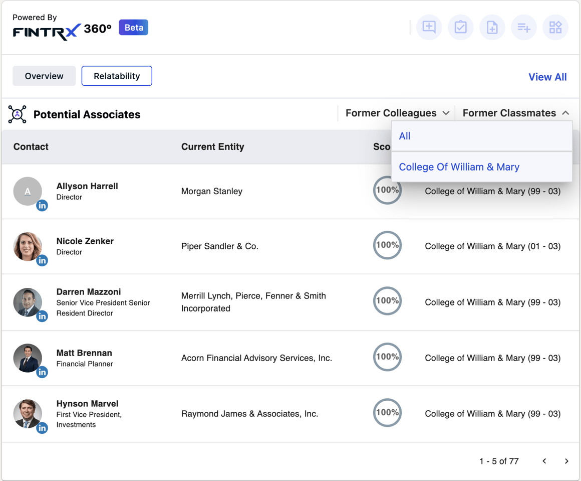 FINTRX 360 panel showing family office and RIA data inside LinkedIn