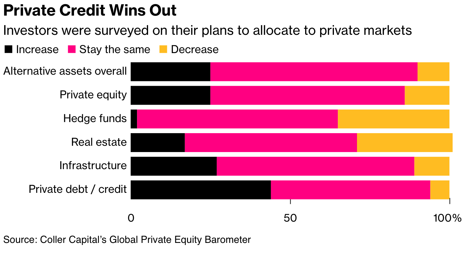Screenshot 2023-12-12 at 11.18.47 AM