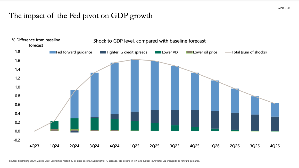 Screenshot 2023-12-20 at 11.41.15 AM