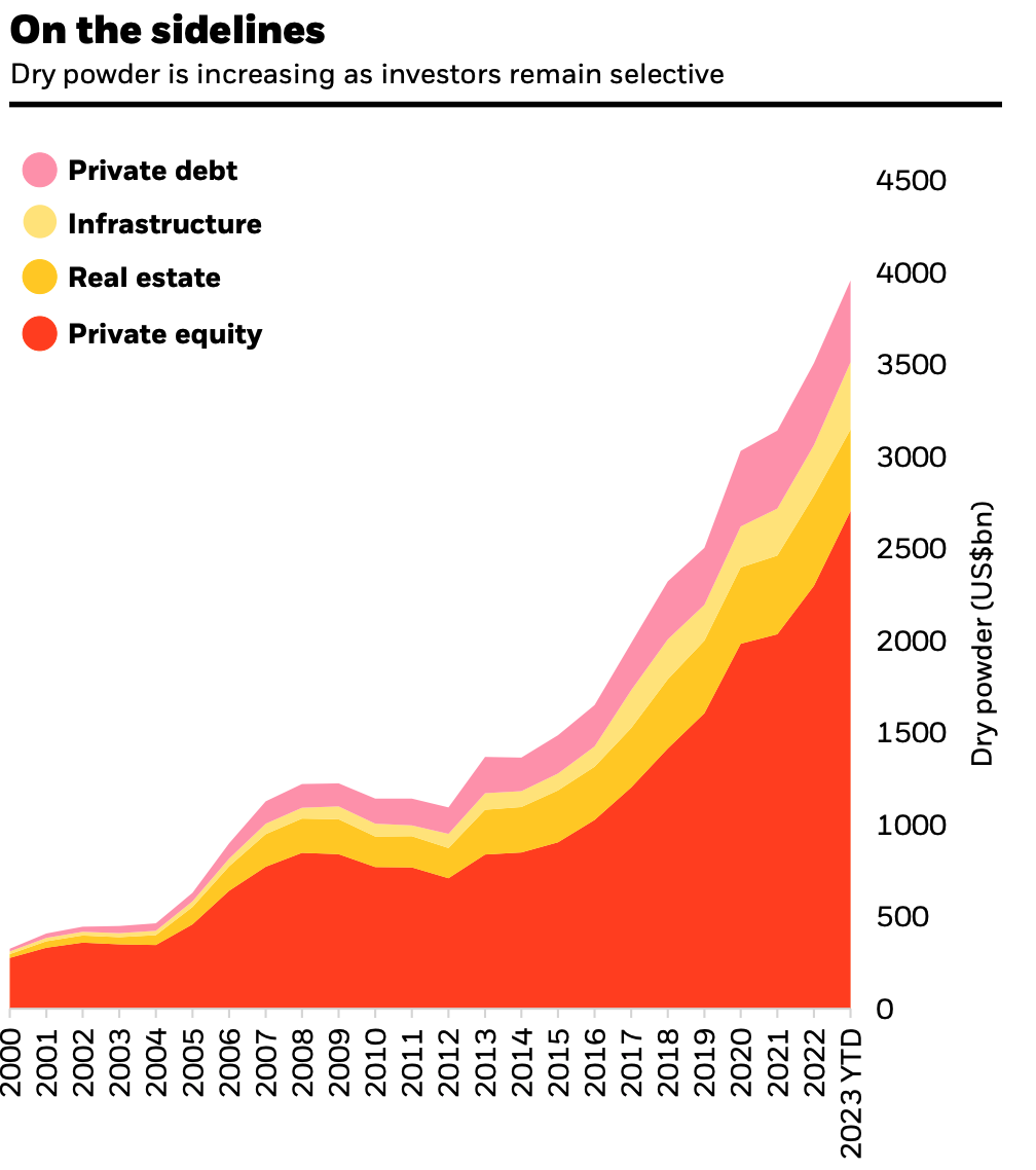 Screenshot 2023-12-20 at 12.53.47 PM