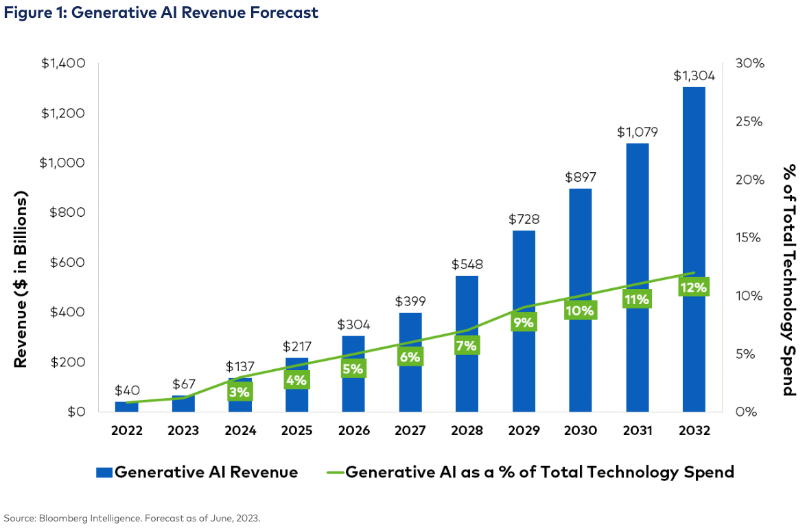 Screenshot 2024-01-08 at 1.33.52 PM