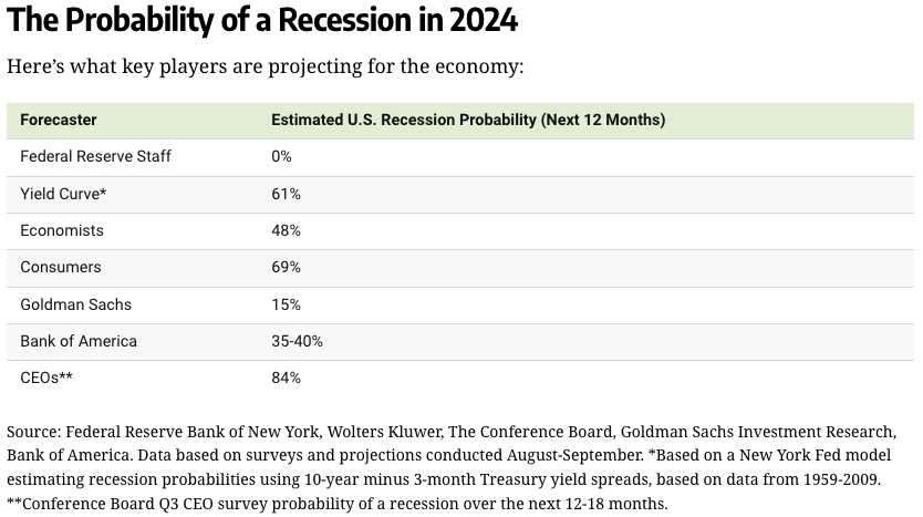Screenshot 2024-01-08 at 1.37.09 PM