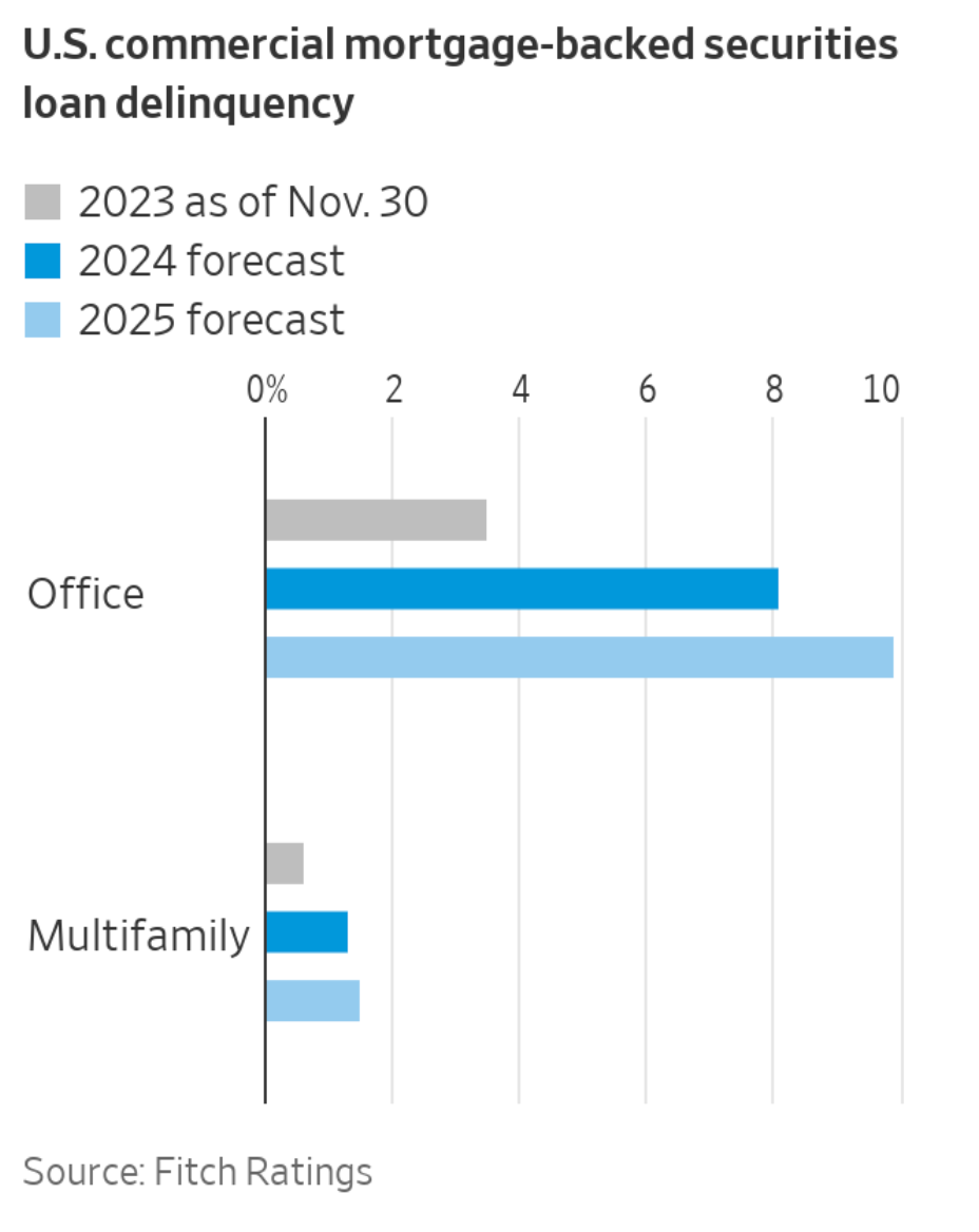 Screenshot 2024-01-17 at 4.19.46 PM