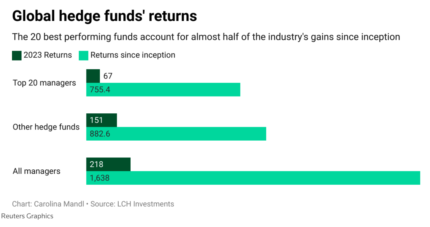 Screenshot 2024-01-24 at 12.08.29 PM