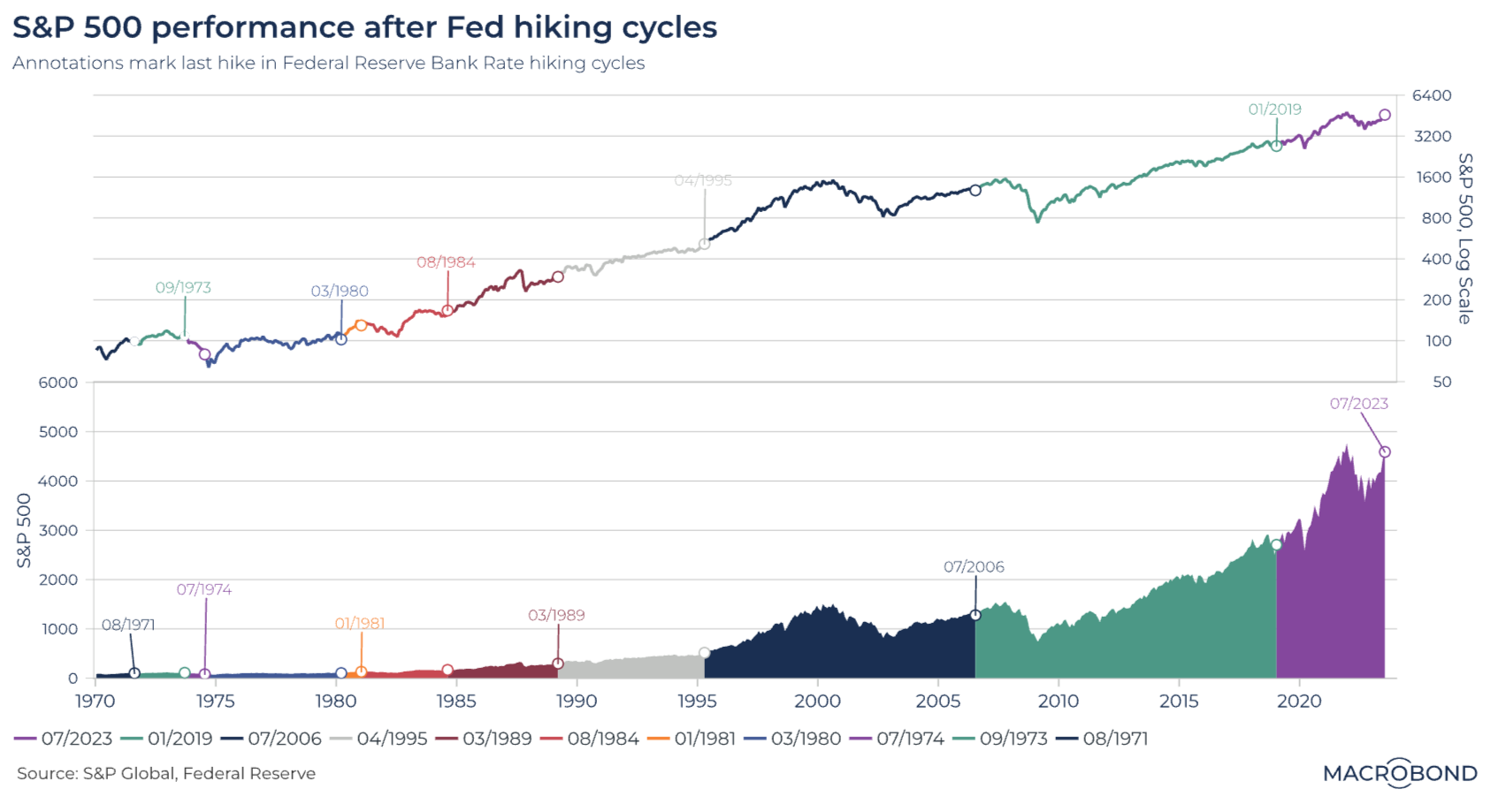 Screenshot 2024-01-31 at 2.20.08 PM