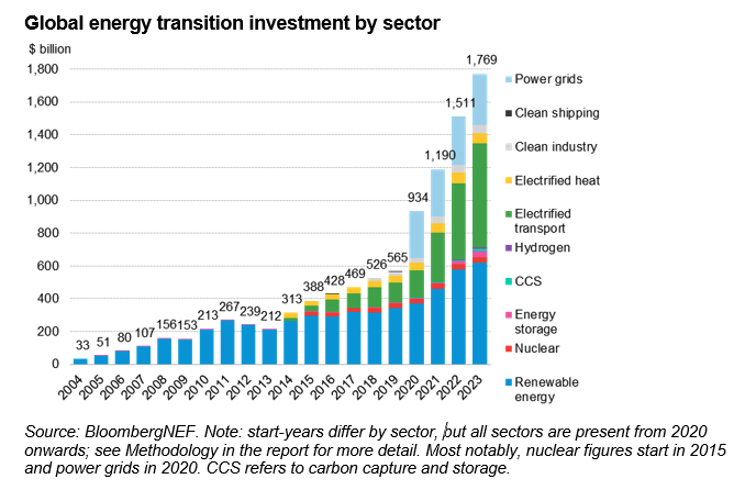 Screenshot 2024-01-31 at 3.00.37 PM