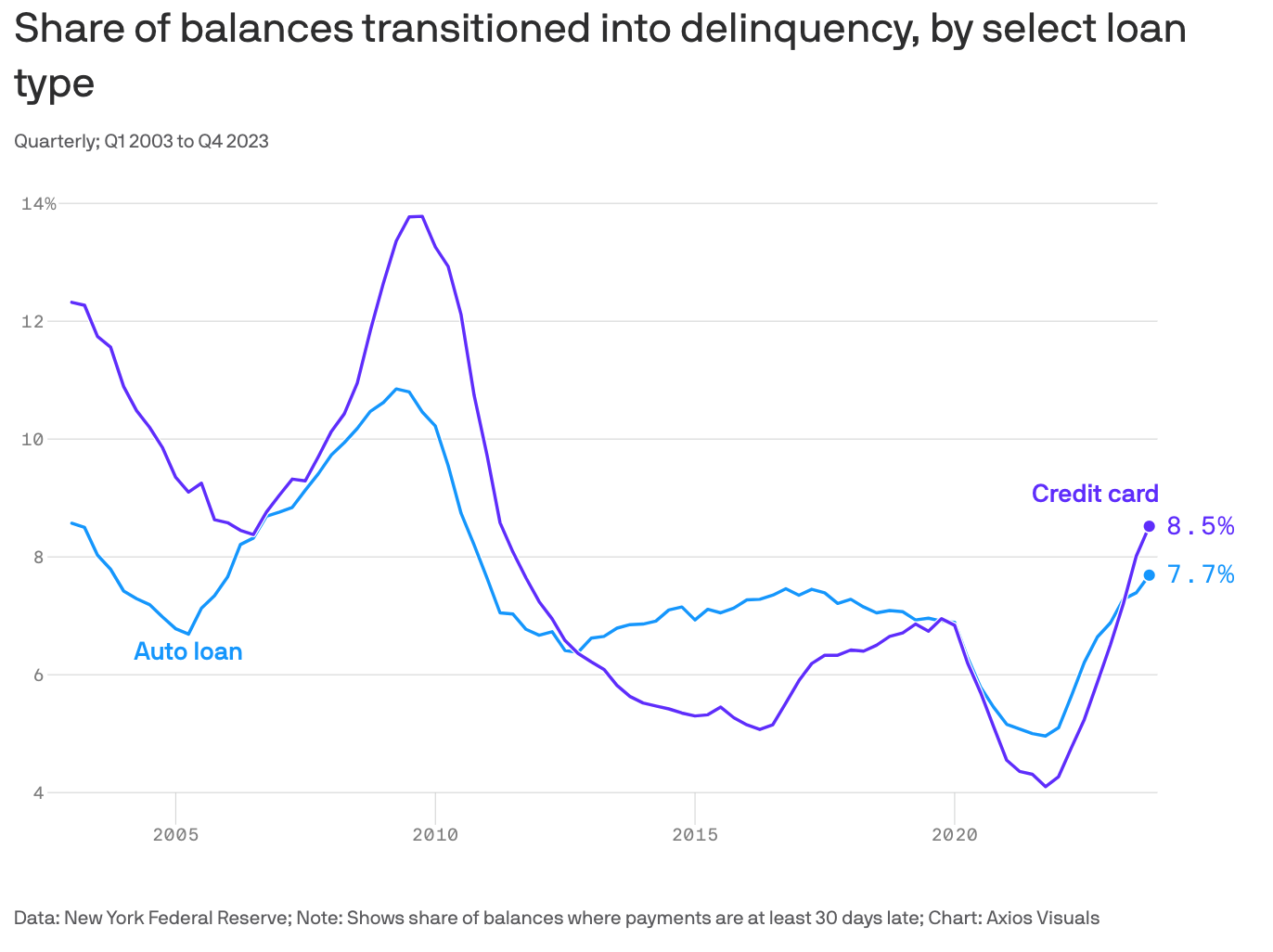 Screenshot 2024-02-07 at 11.59.12 AM