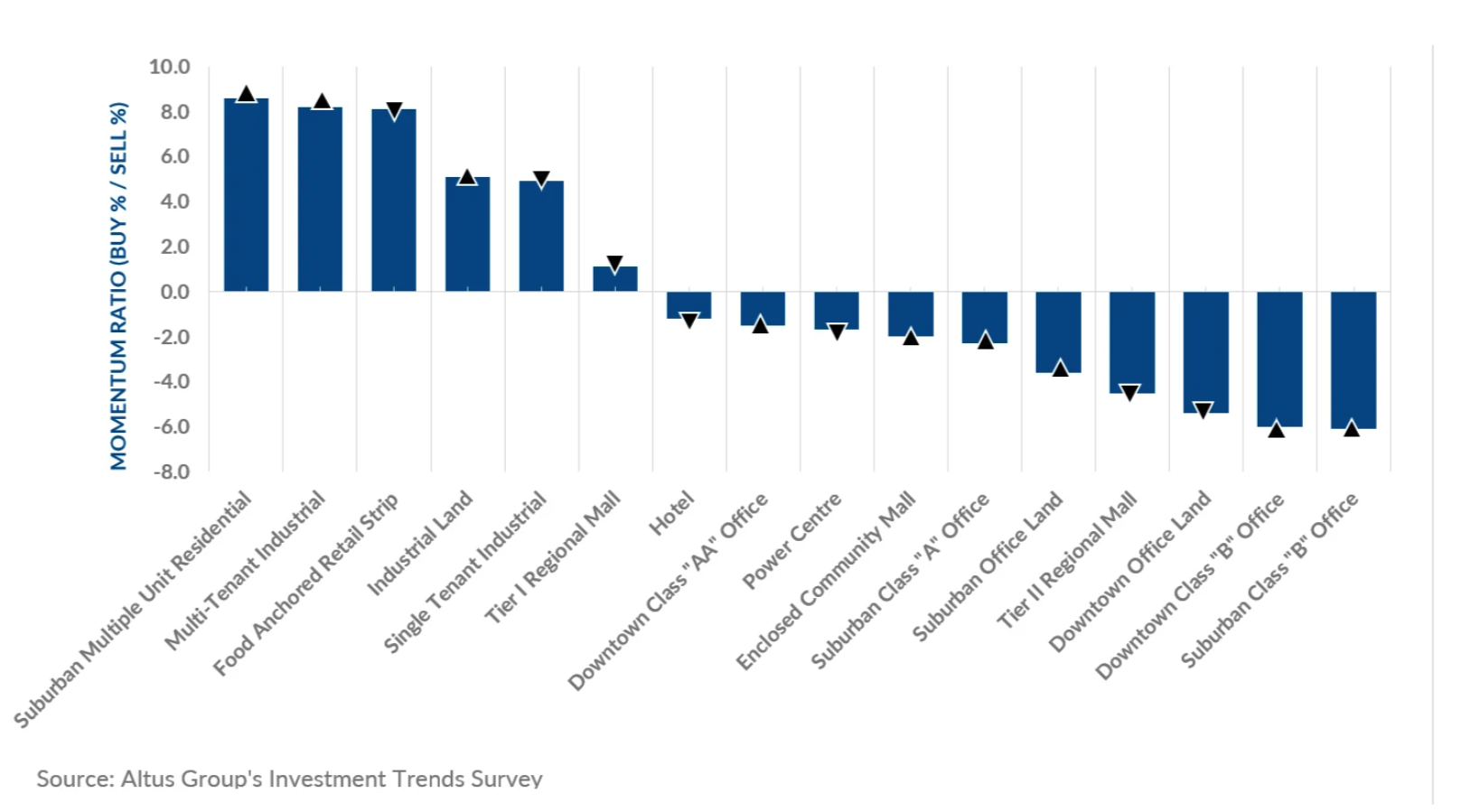 Screenshot 2024-02-07 at 12.45.34 PM