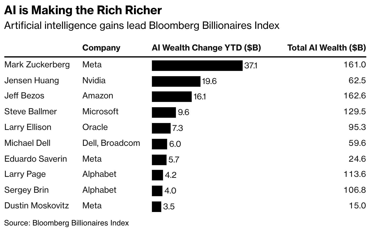 Screenshot 2024-02-14 at 11.38.19 AM