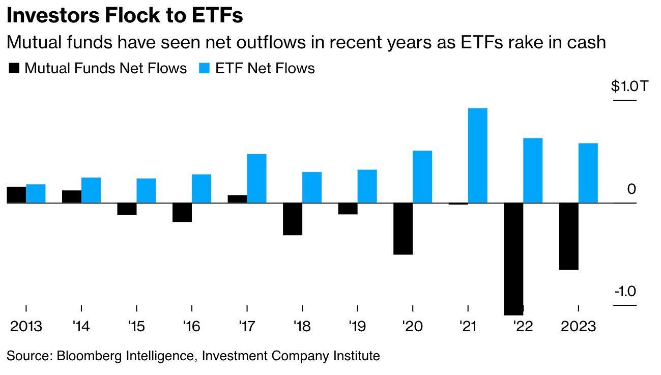 Screenshot 2024-02-21 at 1.43.51 PM