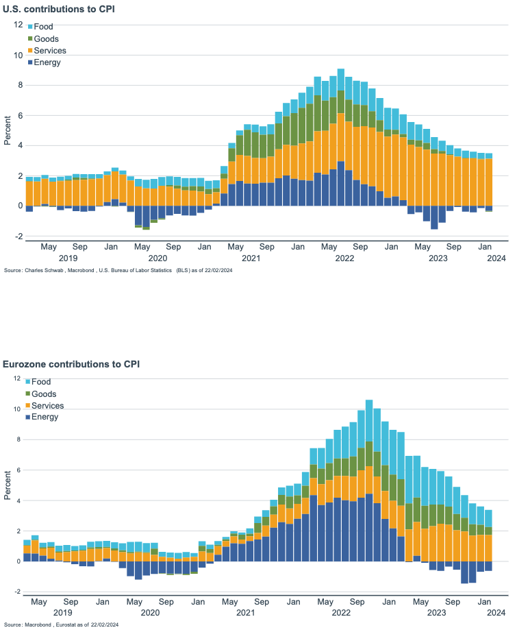 Screenshot 2024-02-28 at 1.11.16 PM
