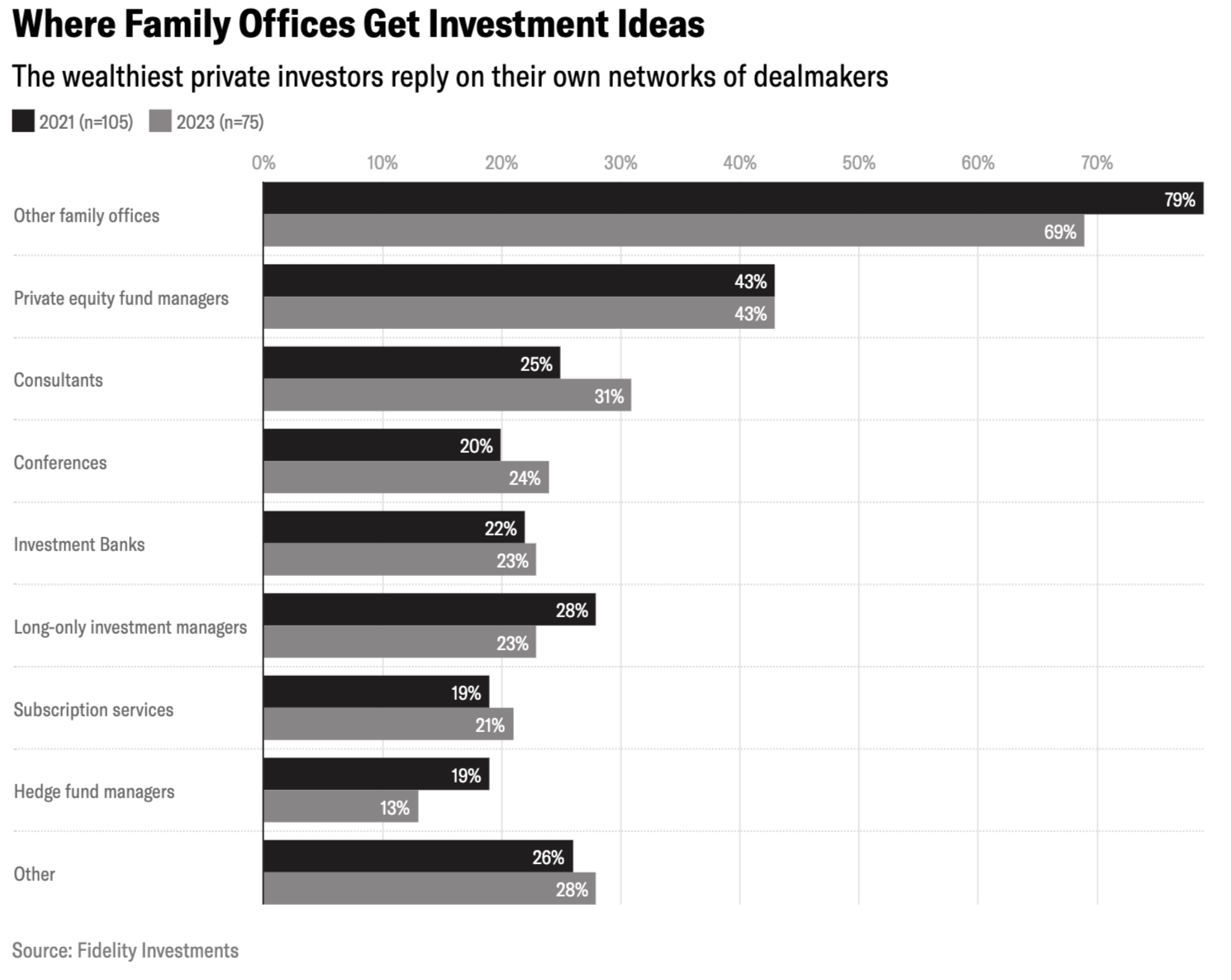 Screenshot 2024-02-28 at 12.39.38 PM