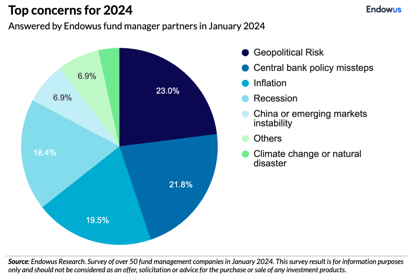 Screenshot 2024-02-28 at 3.19.50 PM