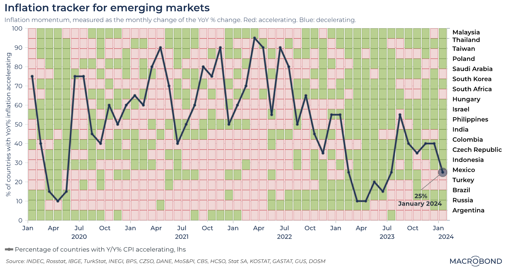 Screenshot 2024-03-06 at 2.45.41 PM