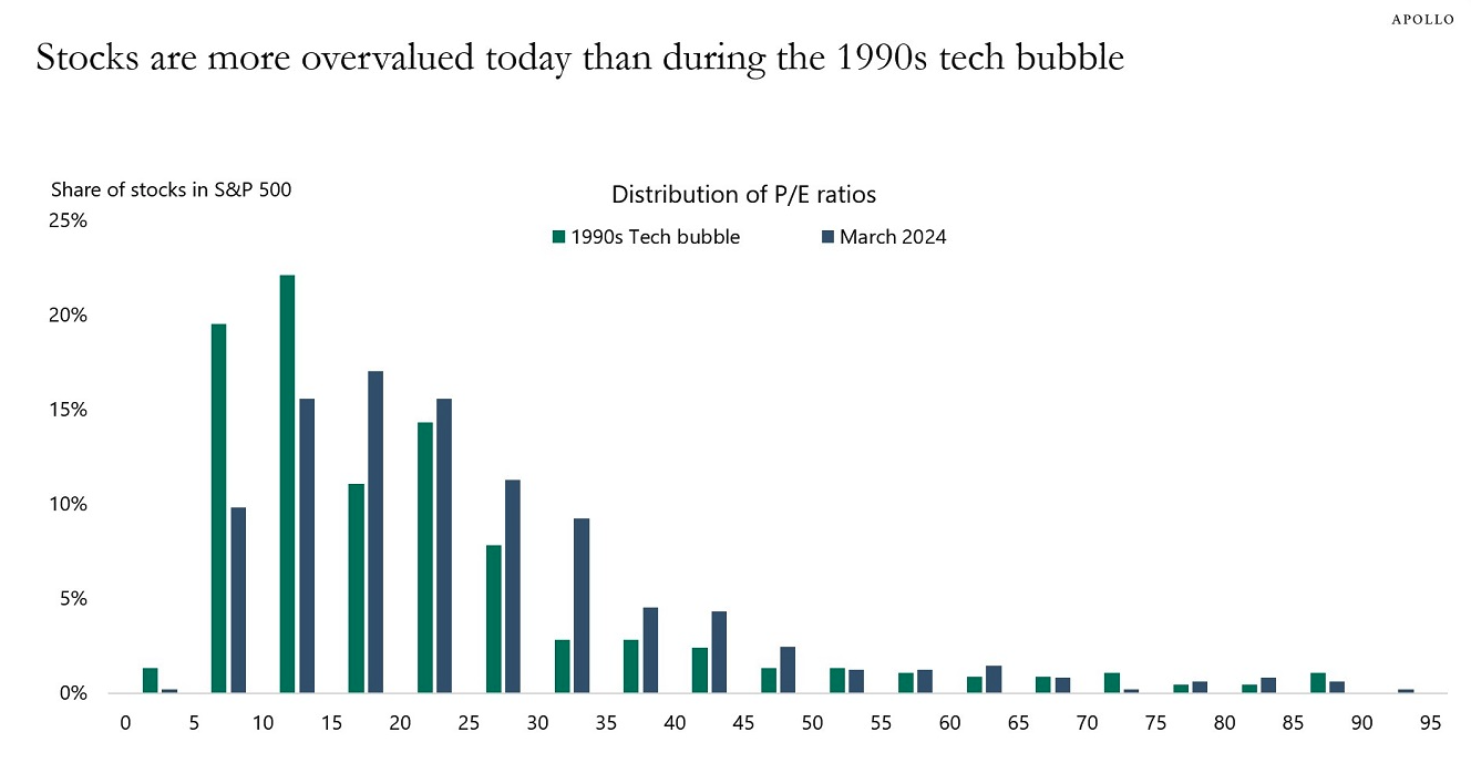 Screenshot 2024-03-13 at 2.47.20 PM
