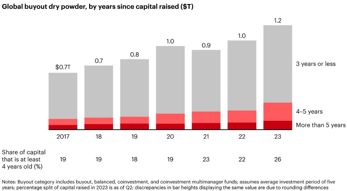 Screenshot 2024-03-13 at 3.00.24 PM