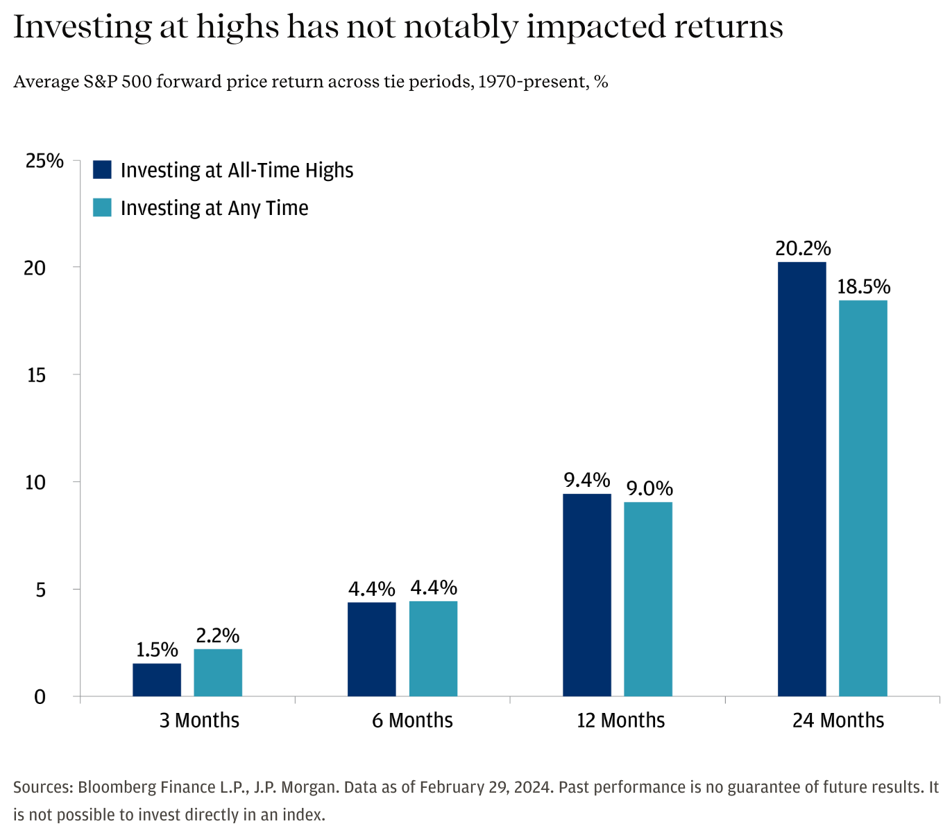 Screenshot 2024-03-20 at 2.03.07 PM