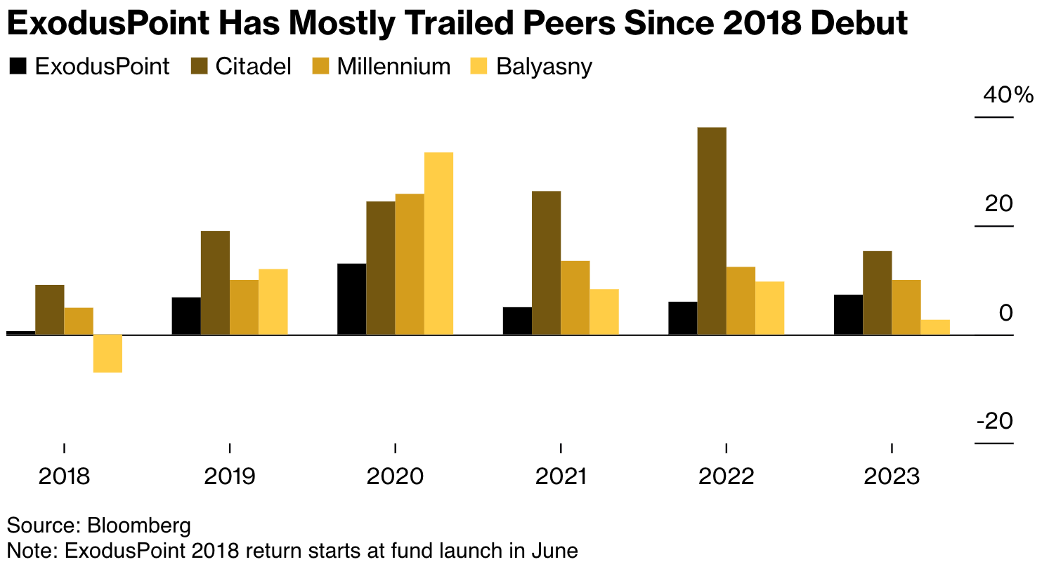 Screenshot 2024-03-27 at 12.10.09 PM