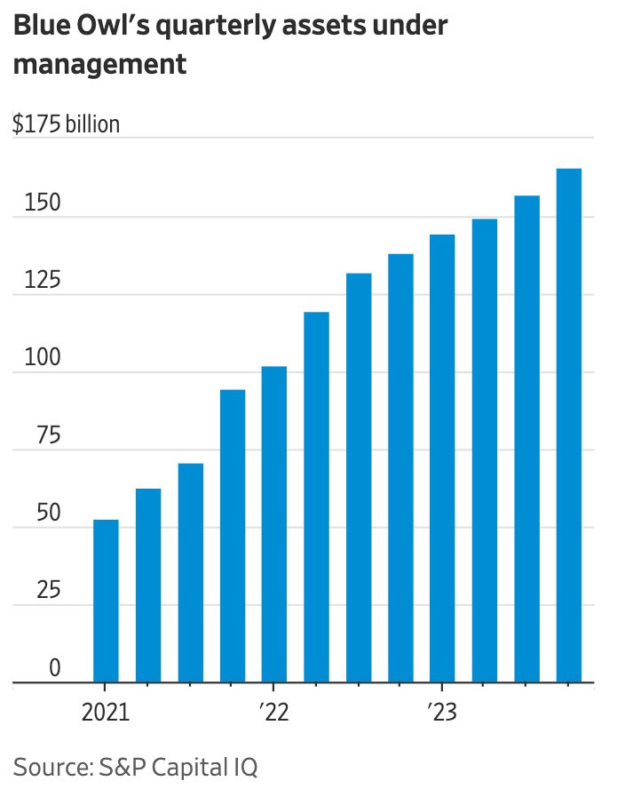 Screenshot 2024-04-03 at 1.51.28 PM