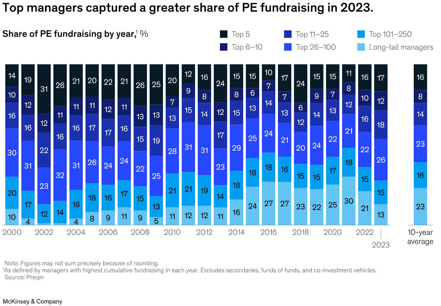 Screenshot 2024-04-10 at 12.26.02 PM