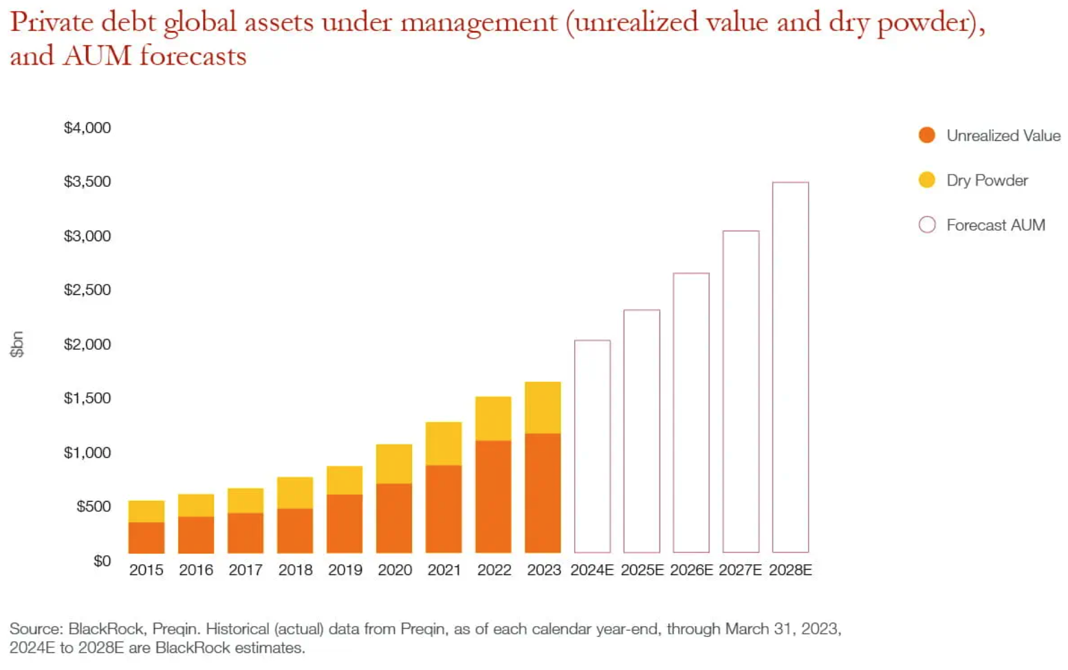 Screenshot 2024-04-10 at 3.28.53 PM