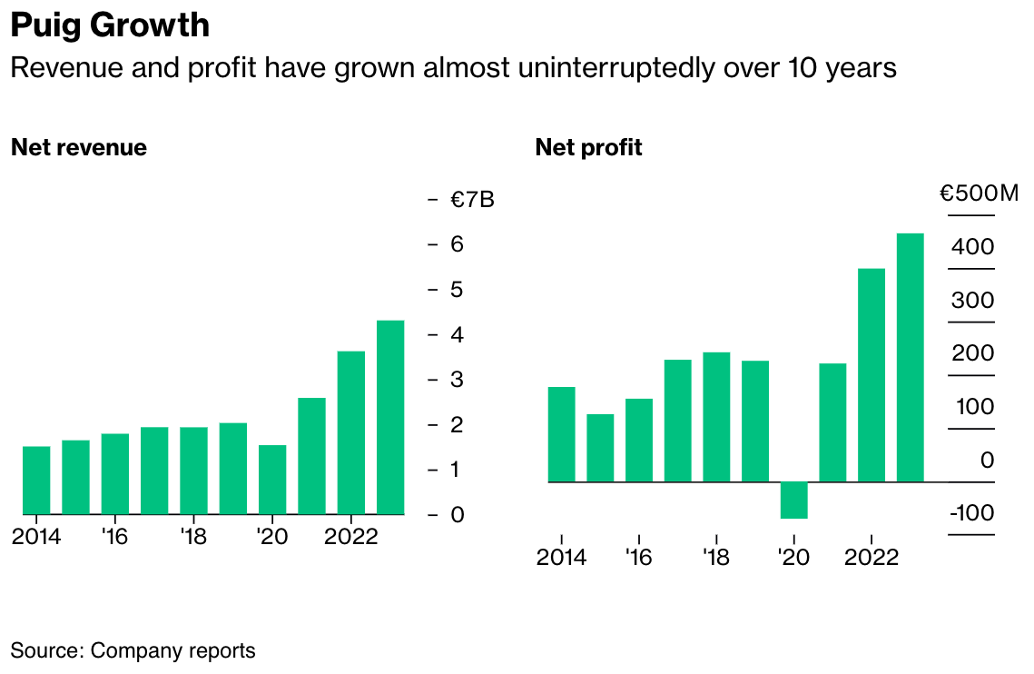 Screenshot 2024-05-01 at 2.49.46 PM