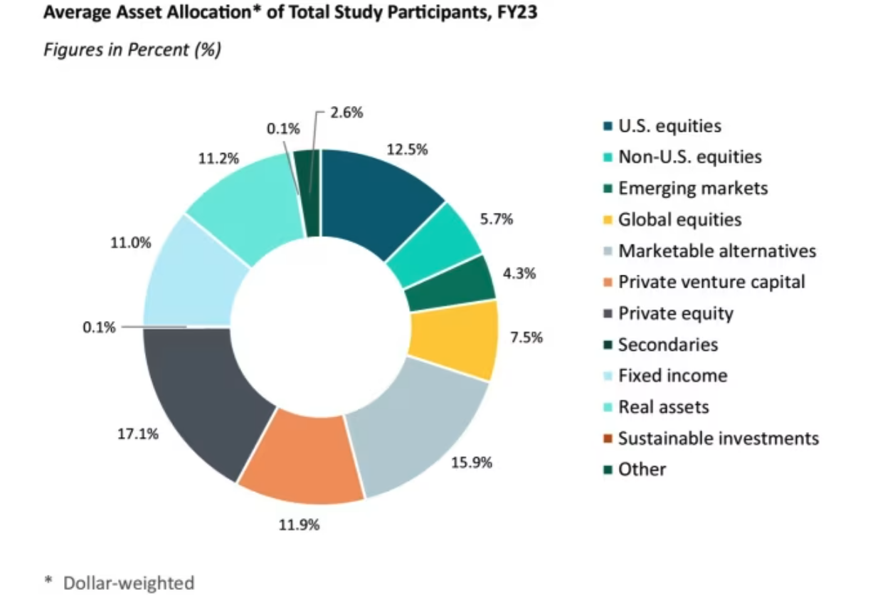 Screenshot 2024-05-08 at 2.02.10 PM