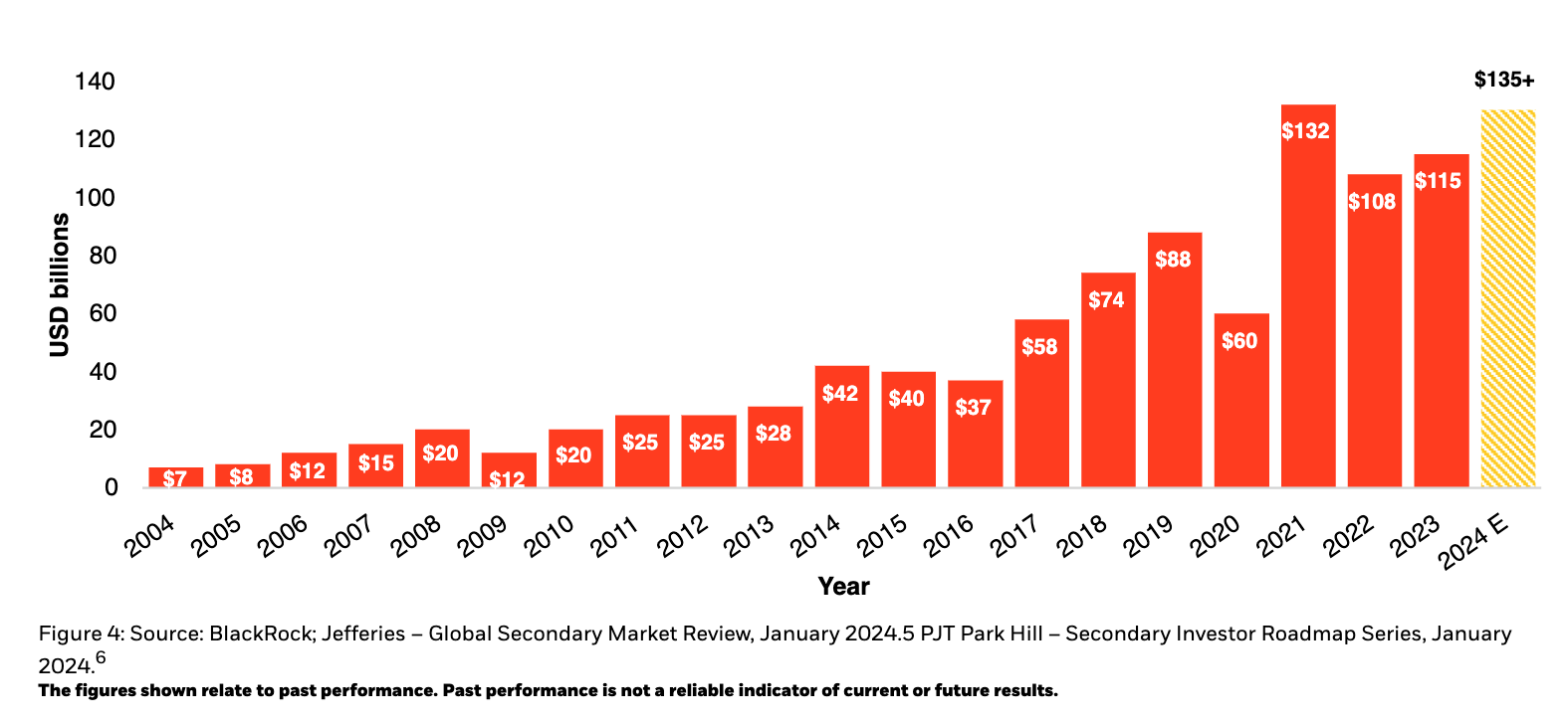 Screenshot 2024-05-08 at 3.05.34 PM