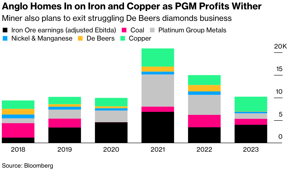 Screenshot 2024-05-14 at 2.01.59 PM