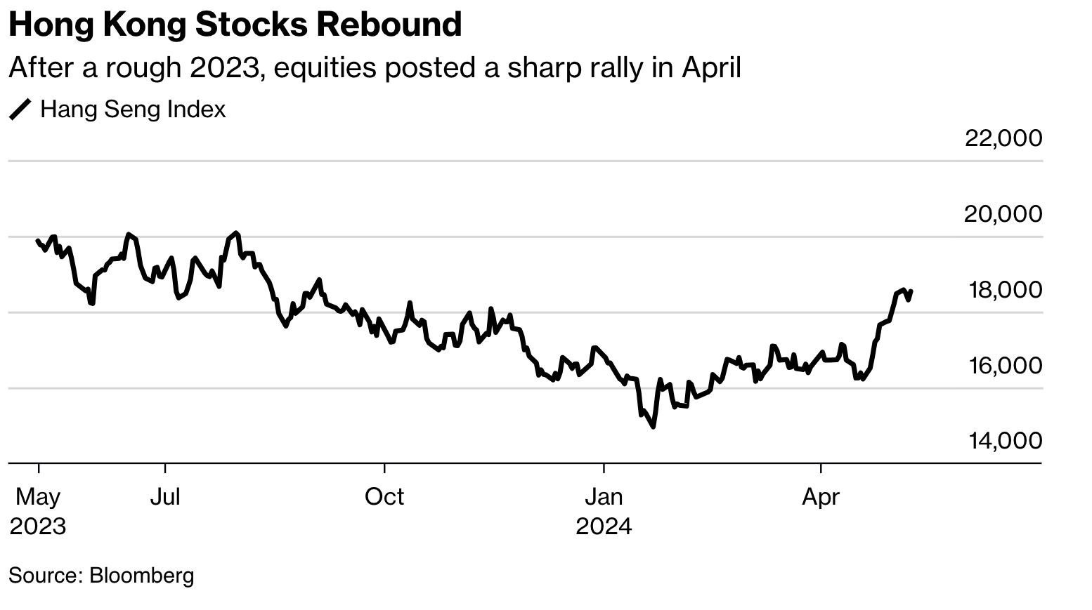 Screenshot 2024-05-14 at 2.02.49 PM