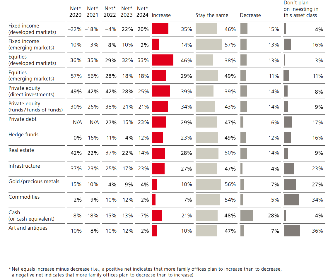 Screenshot 2024-05-22 at 1.05.16 PM