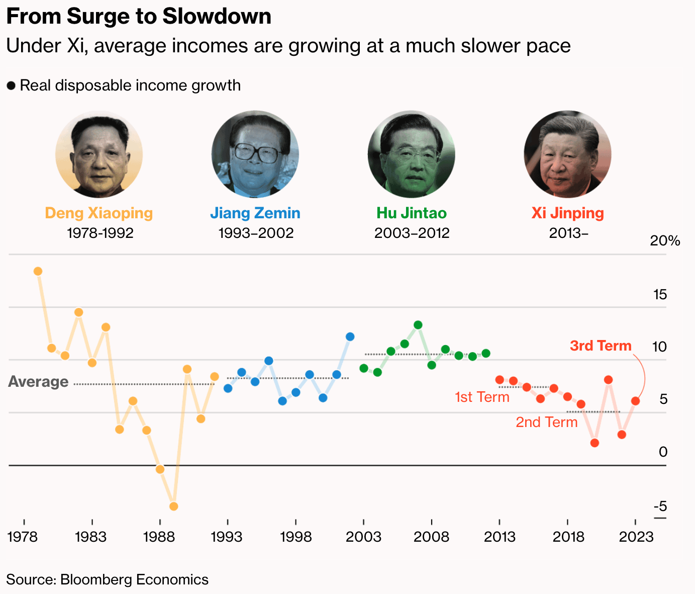 Screenshot 2024-05-22 at 2.01.14 PM