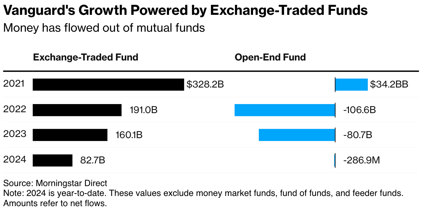 Screenshot 2024-05-22 at 2.10.30 PM