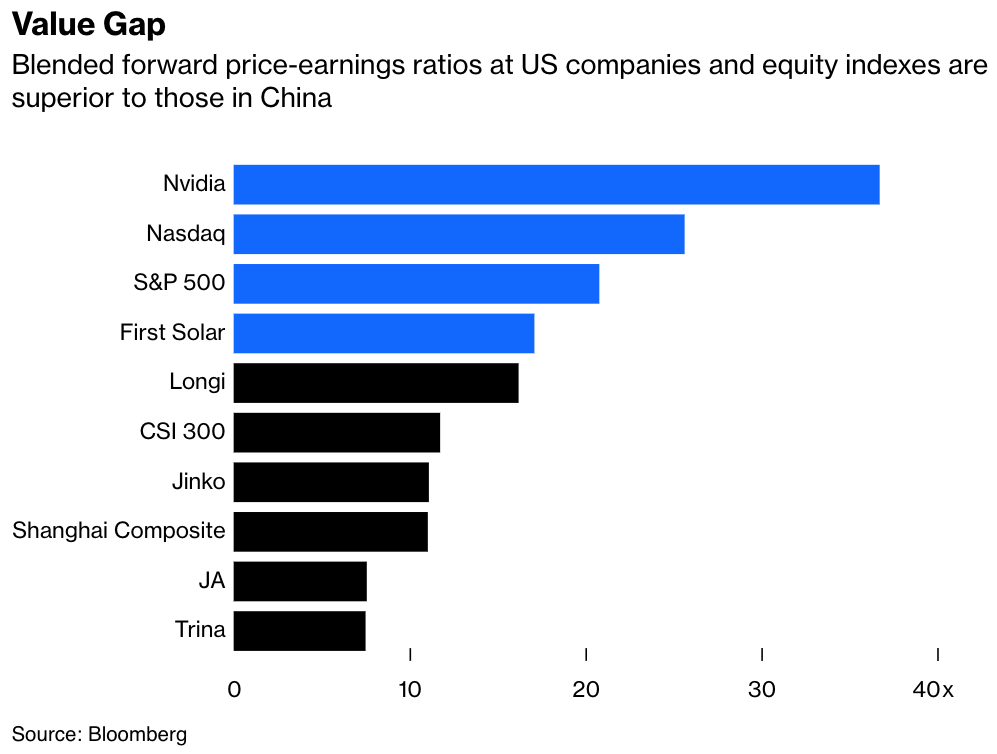 Screenshot 2024-05-29 at 4.02.51 PM