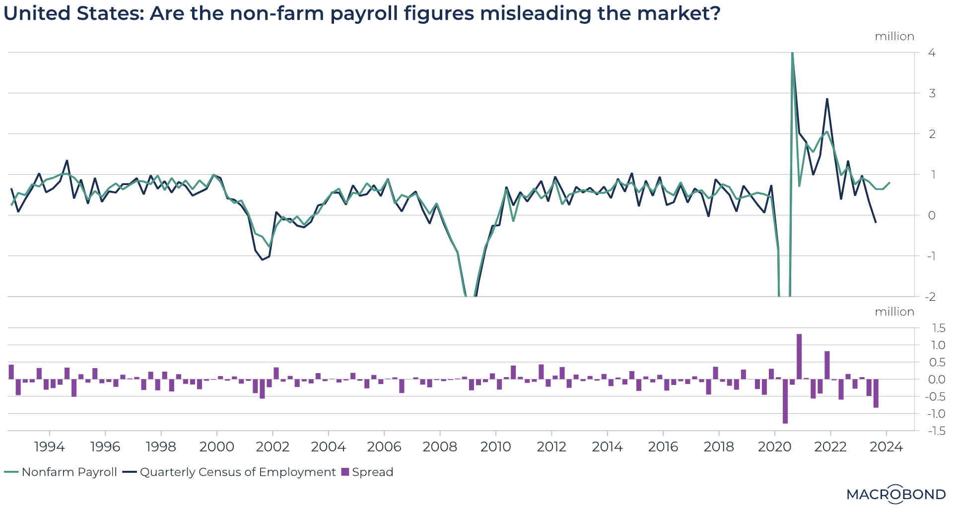 Screenshot 2024-05-29 at 4.09.01 PM