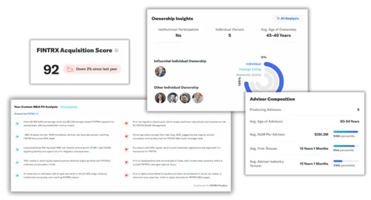 SmartView Graphics-2