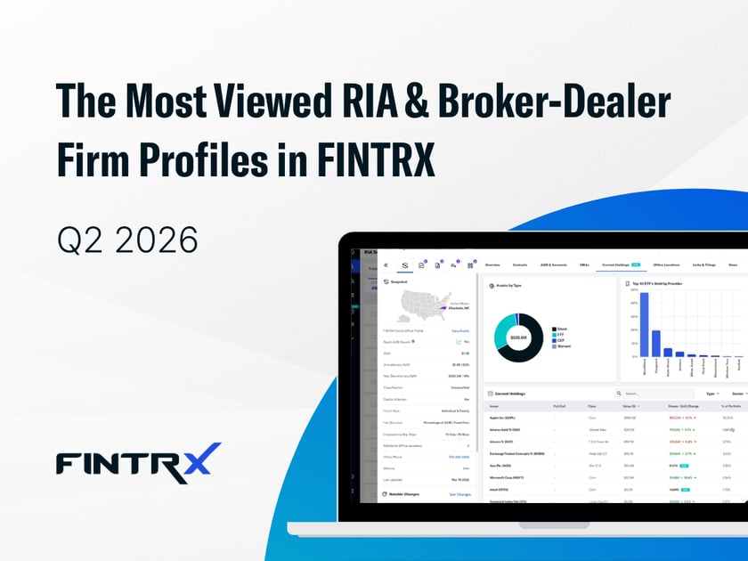 The Most Viewed RIA & Broker-Dealer Firm Profiles in FINTRX in Q2 2026