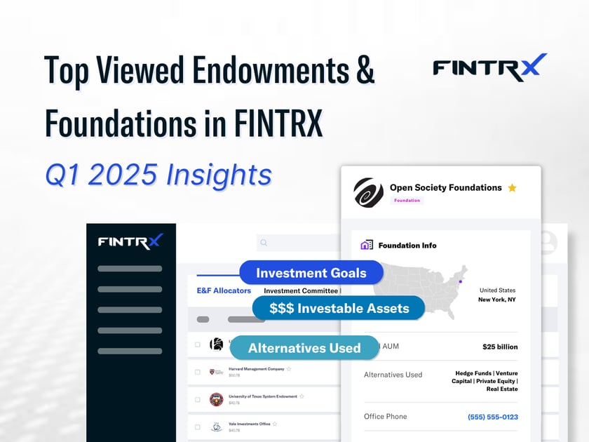 Top Viewed Endowments & Foundations in FINTRX – Q1 2025 Insights