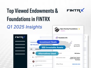 Top Viewed Endowments & Foundations in FINTRX – Q1 2025 Insights