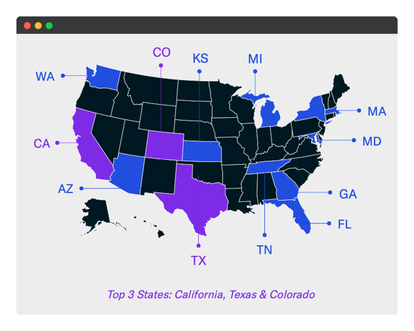 US States with the Most Family Office Activity - July 2020
