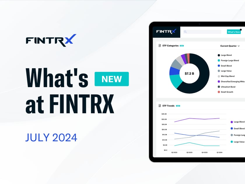 What's New at FINTRX - July 2024