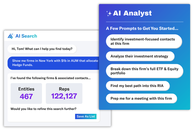 beyond data fintrx ai intelligence