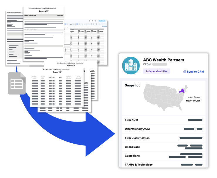 fintrx data cleansing
