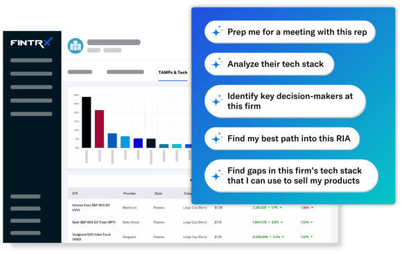 lead generation